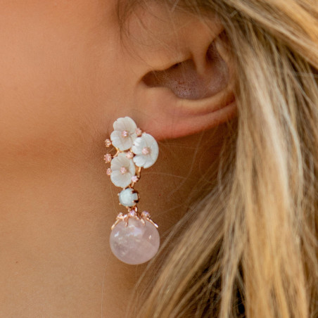 Rose Gold Vermeil & Rose Quartz Earrings
